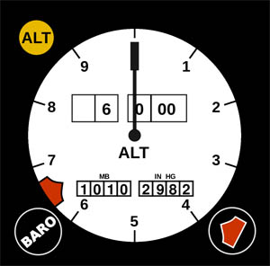 Альтиметр